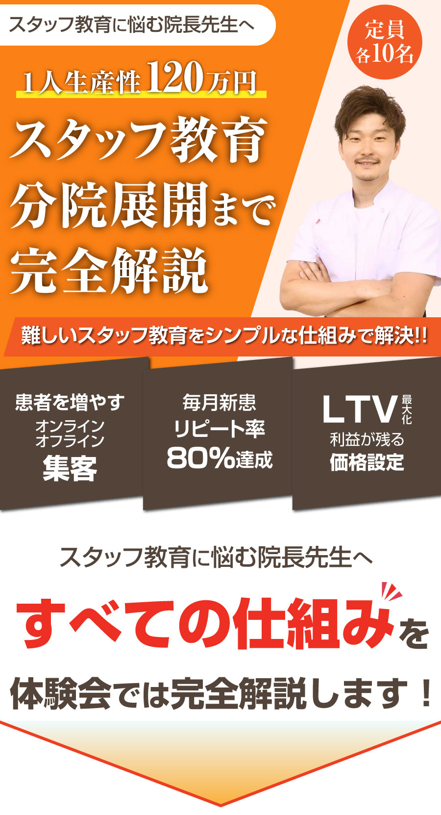 次世代治療院革命 馬越啓一先生 dvd セットボックス売り
